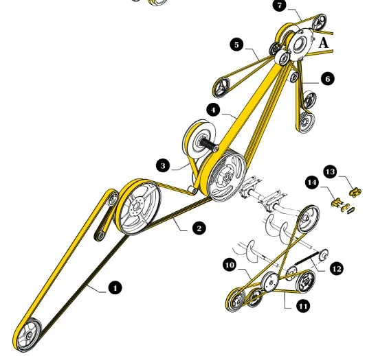 89817374 - Ремень привода бар. обм. / кам. накл. 3615мм ТС56, ТС5080, CS, CSX, CX6